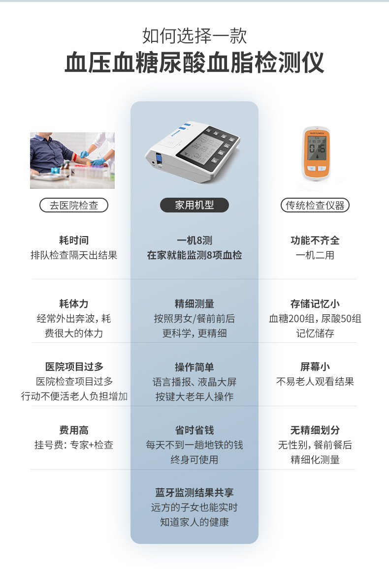 中生多功能一体机 (03)