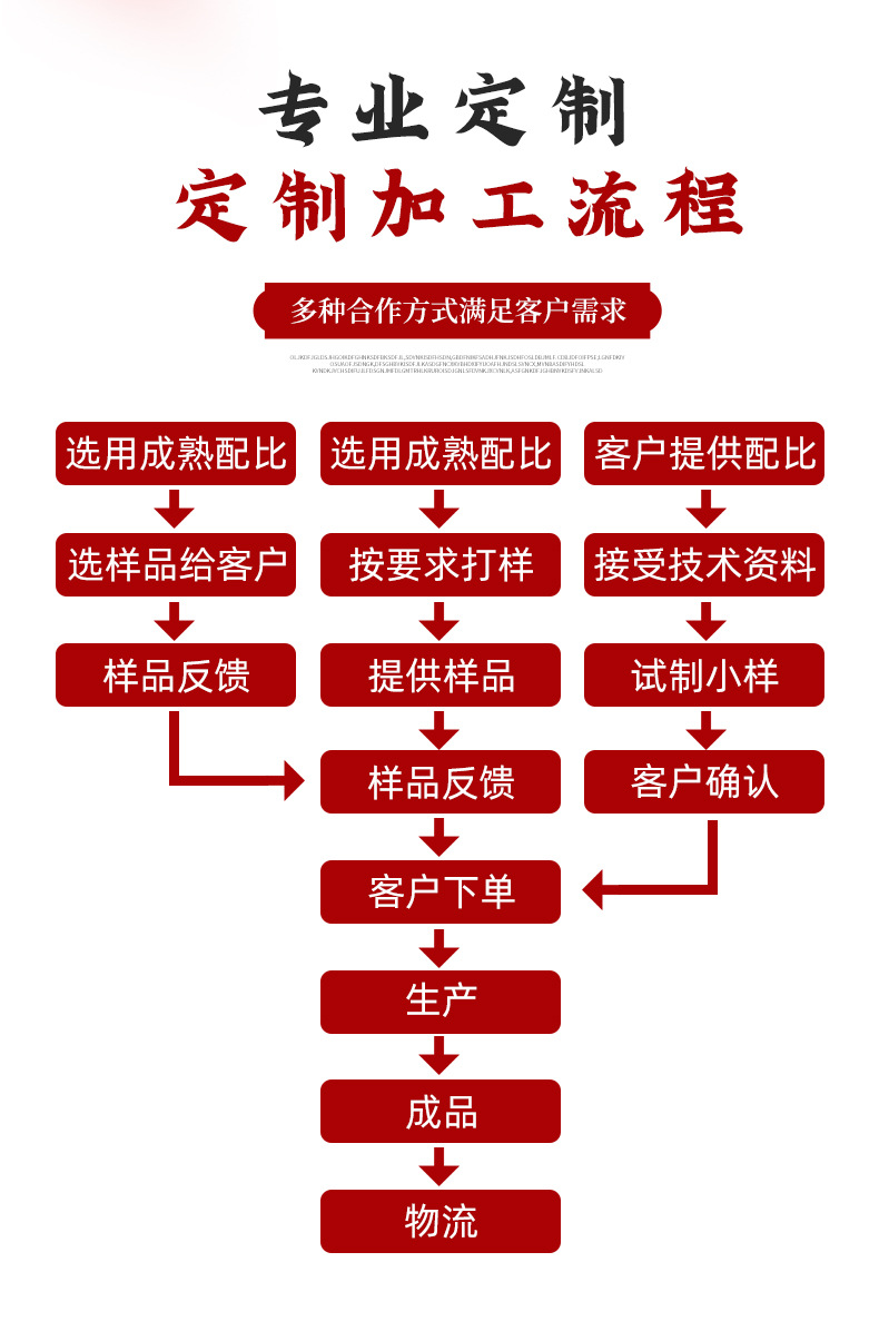 裸贴·无纺布详情_04