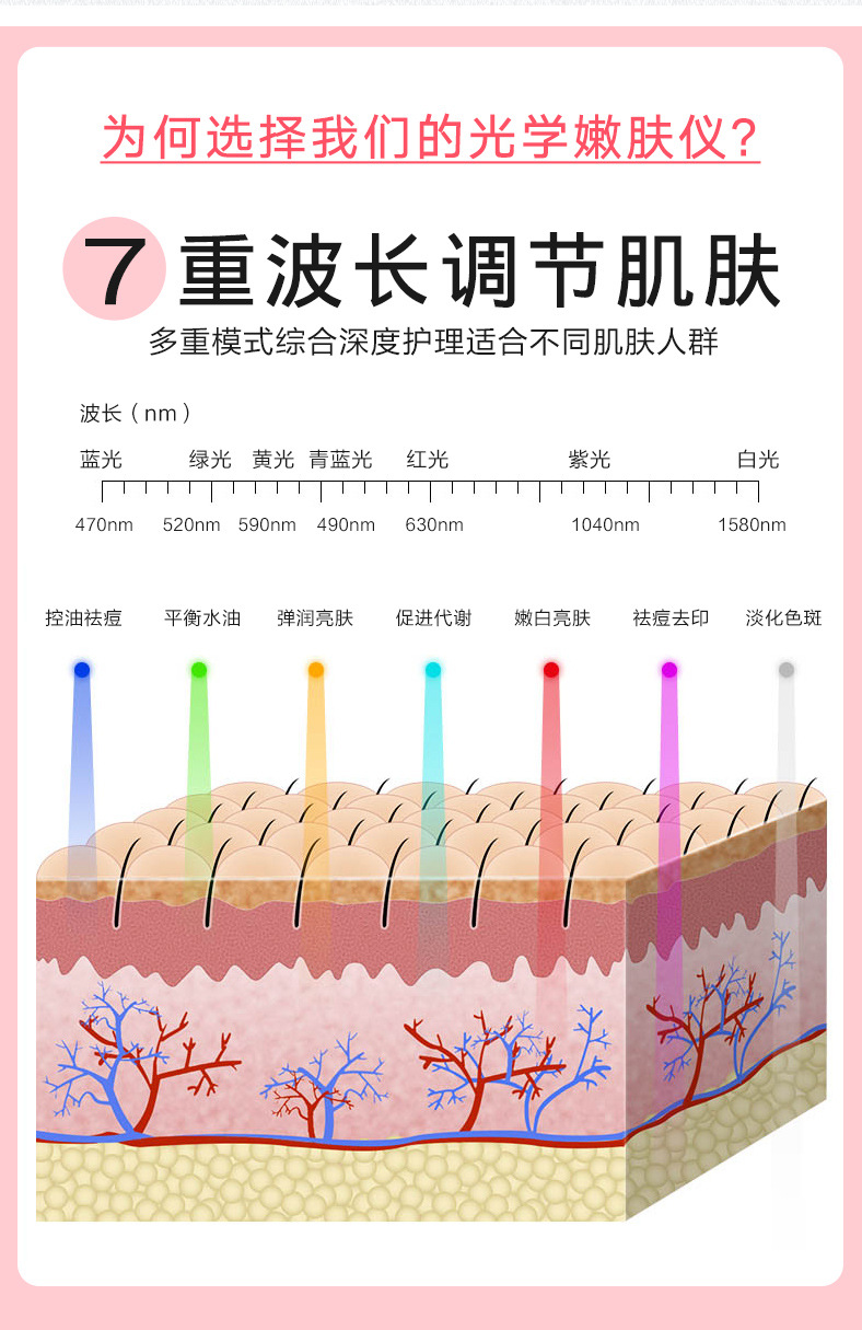 七色美容面罩_04