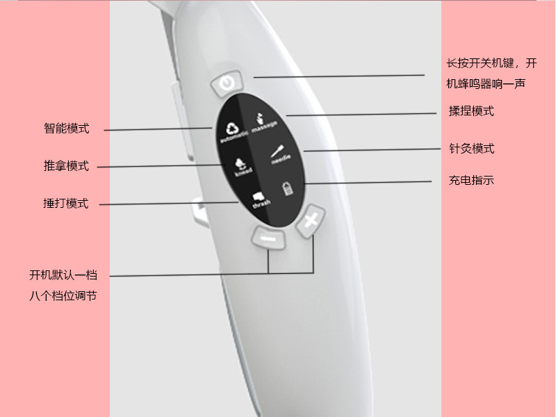 产品功能介绍2