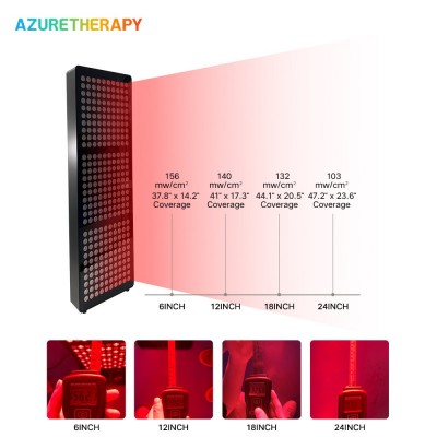 蔚蓝之光1500W red light therapy红光红外线近红外线灯