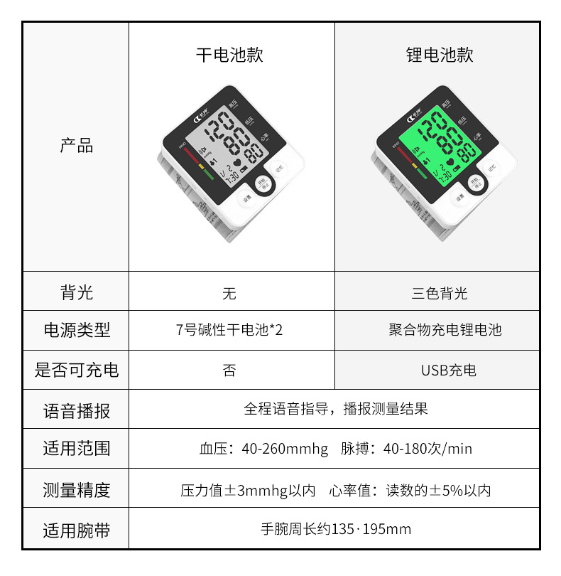 132详情_02